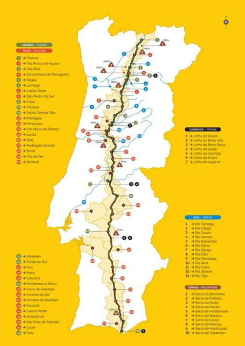 Rota Estrada Nacional 2